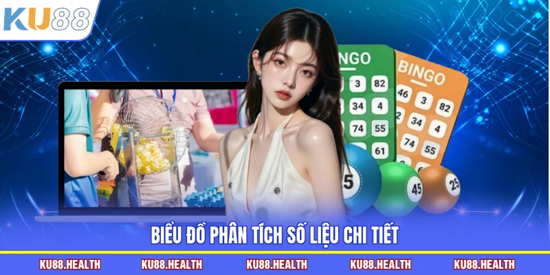Biểu đồ phân tích số liệu chi tiết