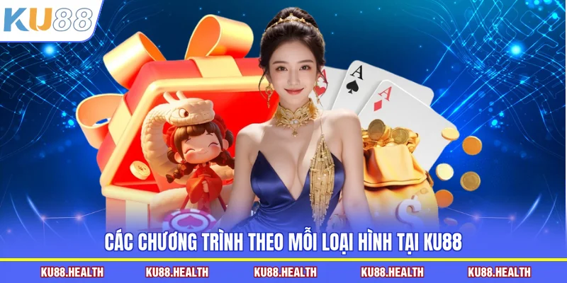 Các chương trình theo mỗi loại hình tại KU88